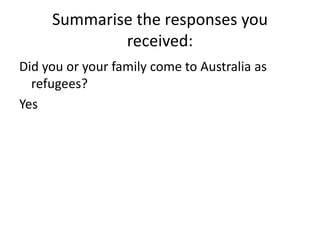 Summarise the responses you received:Did you or your family come to Australia as refugees?Yes