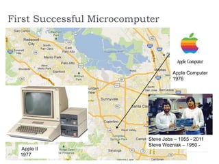First Successful Microcomputer
Apple Computer
1976
Steve Jobs – 1955 - 2011
Steve Wozniak – 1950 -
Apple II
1977
 