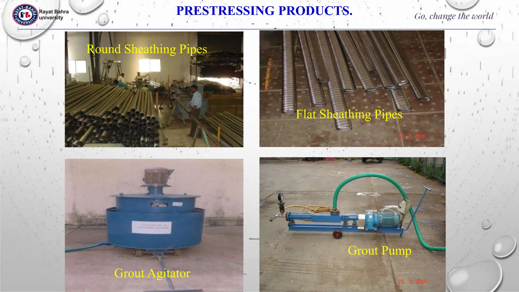 Advancements in Prestressed Concrete Beams | PPTX | Civil Engineering ...