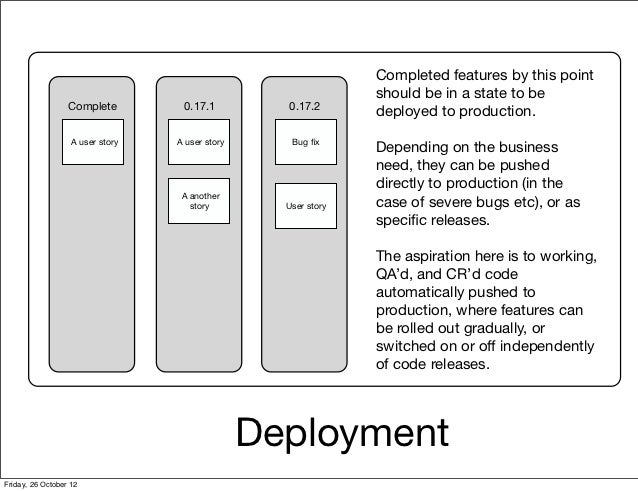 product development workflow product development workflow 28 images new product product development workflow product development workflow 28 images new product