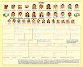 TEAM BJP
North West District Ofﬁce Bearers Shridhar Appa Barkol, Fazal Qureshi, kankar karmokar, Dinesh Oza, Himanshu Gokani, Ghanshyam Gupta, Amit Totla, Bharti Chabaria,
Bharat Ajwani.
North West District Social Media Media cell Umang Pandya
Andheri West Vice President Mukesh Bafana, Chandrakant Desai,
Chandrakant Thavi, Venkatesh Dole, Kamlesh
Mehta, Ram Akwal, Bankim Gala, Satyajeet
Sharma, Ashwini Chandok.
Andheri West
Secretary
Shrenik Madiya, Jagruti Parekh, Sachin Rajput, Chandrabhushan Mishra, Rajesh Kekaan, Mahendra Jain, Dinesh Mangela, Ganesh Sail, Vijay Kadu, Sadhanand Damale,
Avinash Baikar, Lalit Kamle, Clint Caston, Chetan Maladkar, Sairas Misquita, Yashudas Kasbe, Anil Halde, Ravi Sonavane, Ajay Halde, Ram Bhogle, Ganesh Namole,
Dinesh Parmar, Suketu Mehta, Anil Kadam, Gauri Shankar Singh, Jignesh Jhaveri, Bhavin Shah, Pritesh Gandhi, Ayesha Master, Nanda Divse, Krupa Shah, Rajesh Desai,
Dinesh Devendra, Pawan Mandal.
Andheri West Mahila Morcha Gen
Secretary
Smt.Aruna Gujal, Smt.Asha
Gupta, Smt.Pranali Jadhav,
Hema Trivedi.
Andheri West Mahila
Morcha Vice President
Smt. Maya Rajput, Smt. Meghna
Gandhi, Smt. Supriya Undre, Smt.
Laxmi Khare. Smt.Parul Naik, Smt.
Shifali Jain, Smt. Bharti Gupta.
Andheri West Mahila Morcha
Secretary
Smt.Fatima Khan, Smt.Geeta Kapur,
Smt.Jayshree Ojha, Smt.Anita Purohit,
Smt.Savita Singh, Smt.Archana Goretla,
Smt. Joshna Gomale, Smt. Annu jayvant
Adam, Jyoti Sonkuchre.
Andheri West
Mahila Morcha
Member
Smt.Vijaya Shukla, Smt.Leelaji,
Smt.Savitri Wagle, Smt.Bhavana
Dhuliya, Smt.Sunita Kode,
Smt.Usha Bhagade.
Yuva Morcha Andheri West Gen Secretary Satish Valodra, Abhishekh Tiwari,
Chirag Amesar, Santosh Singh
Yuva Morcha Andheri West
Vice President
Paresh Maladkar, Dinesh Devendra, Abdul Shekh,
Alkesh Ramwani, Prashant Patade, Lingana
Dhangar, Vilas Rodkar, Bhaskar Sode, Ravi Morya.
Yuva Morcha Andheri West Secretary Akshay Giri, Kunal Shetty, Dhiraj Mishra,
Ashok Yadav, Pankaj Morya, Hitesh Shetty,
Pratik Tambe, Amod Banderi, Amit Patil,
Prabhakar Harijan, Nikhil Parmar.
Bhavik Shah
Yuva Morcha President Ward 65
Shankar Vatpet
Yuva Morcha President Ward 66
Sahil Shaikh
Yuva Morcha President Ward 67
Tushar Gurav
Yuva Morcha President Ward 68
Aazad Gupta
Yuva Morcha President Ward 69
Saurabh Dave
Yuva Morcha President Ward 71
Minority Cell Andheri West President Hussain Khatal Shaikh Minority Cell Andheri West Gen Secretary Abdul Rahman Shaikh Minority Cell Andheri West Gen Secretary Mohabbat Ansari, Gayas Shekh
South Cell Andheri West President Shri Ravi Panicker South Cell Andheri West Gen Secretary Shrinivas Pedapalli
Sindhi Cell Andheri West President Lalit Khetwani Sindhi Cell Andheri West Gen Secretary Vijay Harchandani Sindhi Cell Andheri West Vice President Mahesh Bhatiya
Zopadpati Janta Parishad Andheri West President Raj Singh Dabang Zopadpati Janta Parishad Andheri West Gen
Secretary
Chotta Malesh Pujari Zopadpati Janta Parishad Andheri West Vice
President
Santosh Nivate, Sidhu Naik
Anushuchit Jati Jamati Cell Andheri West President Nitin Jadhav Anushuchit Jati Jamati Cell Andheri West Gen Secretary Naresh Gamre
Vyapari Cell President Ramji Satra Vyapari Cell Vice President Tarun Jain Andheri West Medical Cell Dr. Hemant Shah Parsi Cell Andheri West President Kersi Bawa
Polling Station Incharges Siddhesh Bhujbal, Rajesh Kshirsager, Ravi Narvekar, Ameya Rane, Kiran Mehta, Mitesh Shah, Sanjay Bafana, Bhavik Shah, Yogesh Padayal, Babu Bairi, Sandeep Bhoud, Kishor Parmar, Mayur Chokshi, Iliyas Shaikh, Sunil
Shigvan, Shobha Chaturvedi, Santosh Shukla, Suresh Patel, Rajan Sawant, Devang Kamdar, Nitin Malekar, Kailash Jaybhaye, Parag Sawant, Mehajabin Barwani, Paul Creado, Rajeshri Mudaliyar, Dilp Das, Manish Solanki,
Apurva R. Patel, Kaushik Sanghaniya, Amit Anand, Vispi Irani, Anish Dave, Salil Bhangavi, Jayesh Harisinghani, Vijay Bhakre, Sandra Alex, Tania Dias, Vinay Nayak, Rajnibhai Ajmera, Zulﬁkar Ali T Merchant, Nayanish
Gamare, Sudesh Dhanwade , Sushil Shelar, Malang Khan, Rajkumari Sharma, Suman Wagh, Poonam Bajpai, Lata Joshi, Lata Thorat, Surjit Bera, Jay Prakash Khetwani, Aneesha Khetwani, Seramal Gehelot, Rakesh Singh,
Nilesh Shah, Nilesh Sahu, Sandeep Shah, Nirav Shah, Rohit Sanghvi, Tejas Thakkar, Bryce Rodricks, Anil Parmar, Sanjay Bhandari, Bimal Mehta.
SAMEER SATAM
President Ward No. 65
BHAVAN KAMATEKAR
President Ward No. 67
DEEPAK SHAH
President Ward No. 66
SHRI NILESH GURAV
President Ward No. 71
SHRI JAGAT GUPTA
President Ward No. 68
VISHWAJEET CHAND
President Ward No. 69
RAJKUMAR MUTHAI
Gen. Secretary Ward No. 70
SMT. PRITI GAWDA SMT. NANDA LADSMT. SHILA SHAH
Mahila Morcha
President Ward No. 66
SMT. SWATI GAMARESMT. VALLI DEVENDRA SMT. KALPANA SAWANT SMT. BHAVNA SHAH
Mahila Morcha
President Ward No. 67
Mahila Morcha
President Ward No. 65
Mahila Morcha
President Ward No. 68
Mahila Morcha
President Ward No. 69
Mahila Morcha
President Ward No. 70
Mahila Morcha
President Ward No. 71
SHRI VITTHAL BANDHERI
Gen. Secretary
North West District
YUSUF KHAN GHOUSE KHAN
Ex. Executive Member BJP (M.M)
SHRI RAJ SHEKHAR DEVENDRA
President - South Cell
North West District
SHRI KUSHANG PATEL
President - Gujrati Cell
North West District
SMT SHILMA PARAB
Secretary
North West District
SHRI KISHOR RATHOD
Vice President
North West District
SHRI LARSAN FERNANDES
Vice President
North West District
SHRI DEEPAK KOTEKAR
President
Andheri West Vidhan Sabha
SMT. SARITA RAJPURE
Mahila Morcha President
North West District
SHRI KISHOR MAYEKAR
Secretary
North West District
SHRI KISHOR MANGELA
Vice President
North West District
SHRI MALLESH KATKAR
Gen. Secretary
Andheri West Vidhan Sabha
SHRI ANEESH NAVAL MAKWAANEY
MUNICIPAL COUNCILLOR WARD NO.71
SMT. RENU HANSRAJ
MUNICIPAL COUNCILLOR WARD NO.69
SMT. SUNITA MEHTA
MUNICIPAL COUNCILLOR WARD NO.70
SMT. SUDHA SINGH
MUNICIPAL COUNCILLOR WARD NO.67
SHRI ROHAN RATHOD
MUNICIPAL COUNCILLOR WARD NO.68
SACHIN SINGH
Youth Wing President
Andheri West Vidhan Sabha
SHRI SANTOSH RAJPUT
Gen. Secretary
Andheri West Vidhan Sabha
SHRI PIYUSH KHARA
Gen. Secretary
Andheri West Vidhan Sabha
 
