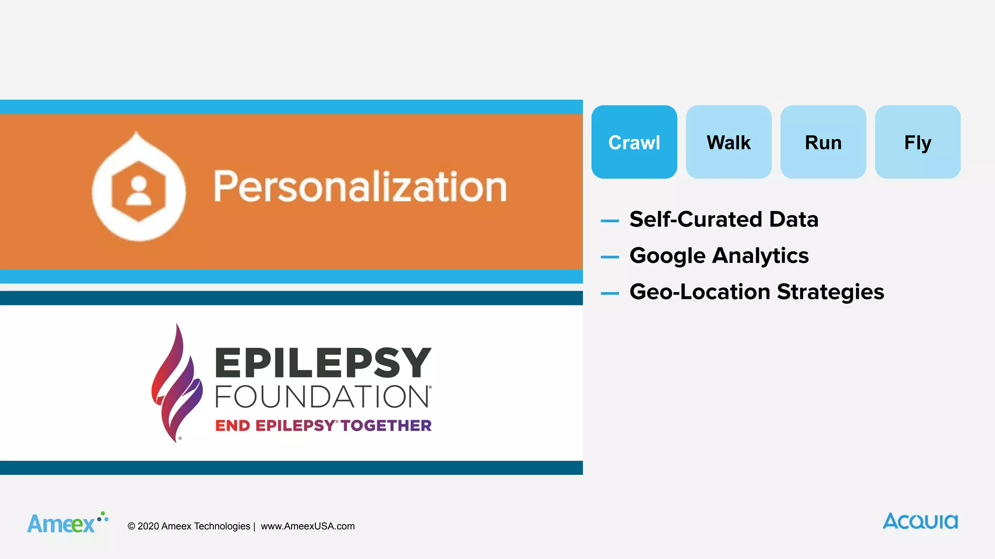 © 2020 Ameex Technologies | www.AmeexUSA.com
Crawl Walk Run Fly
— Self-Curated Data
— Google Analytics
— Geo-Location Strategies
 