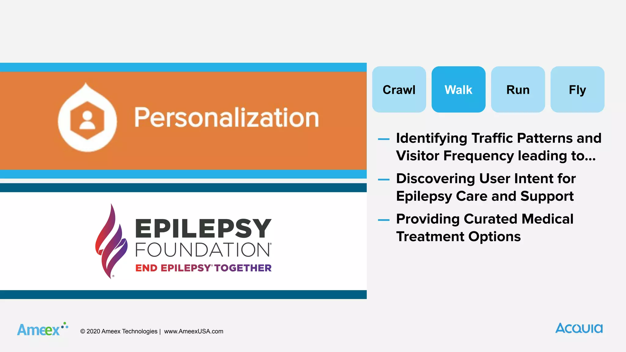 © 2020 Ameex Technologies | www.AmeexUSA.com
Crawl Walk Run Fly
— Identifying Traﬃc Patterns and
Visitor Frequency leading to…
— Discovering User Intent for
Epilepsy Care and Support
— Providing Curated Medical
Treatment Options
 
