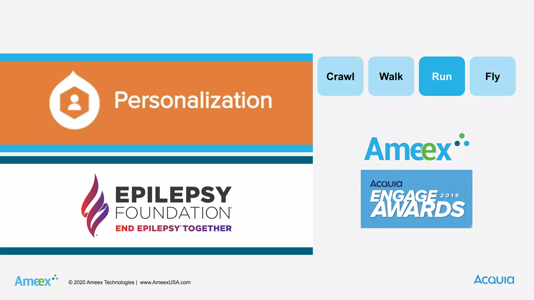 © 2020 Ameex Technologies | www.AmeexUSA.com
Crawl Walk Run Fly
 