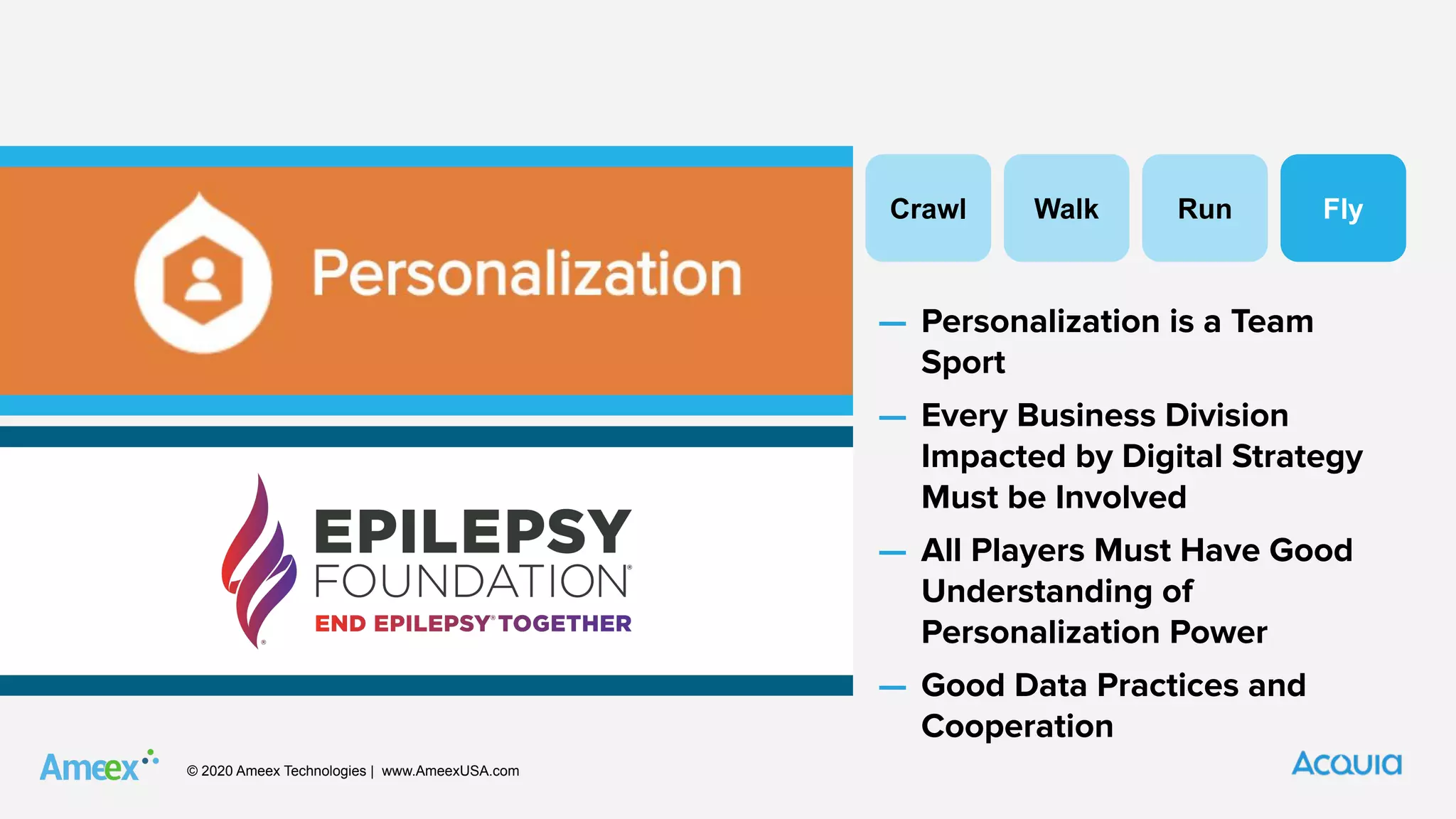 © 2020 Ameex Technologies | www.AmeexUSA.com
Crawl Walk Run Fly
— Personalization is a Team
Sport
— Every Business Division
Impacted by Digital Strategy
Must be Involved
— All Players Must Have Good
Understanding of
Personalization Power
— Good Data Practices and
Cooperation
 