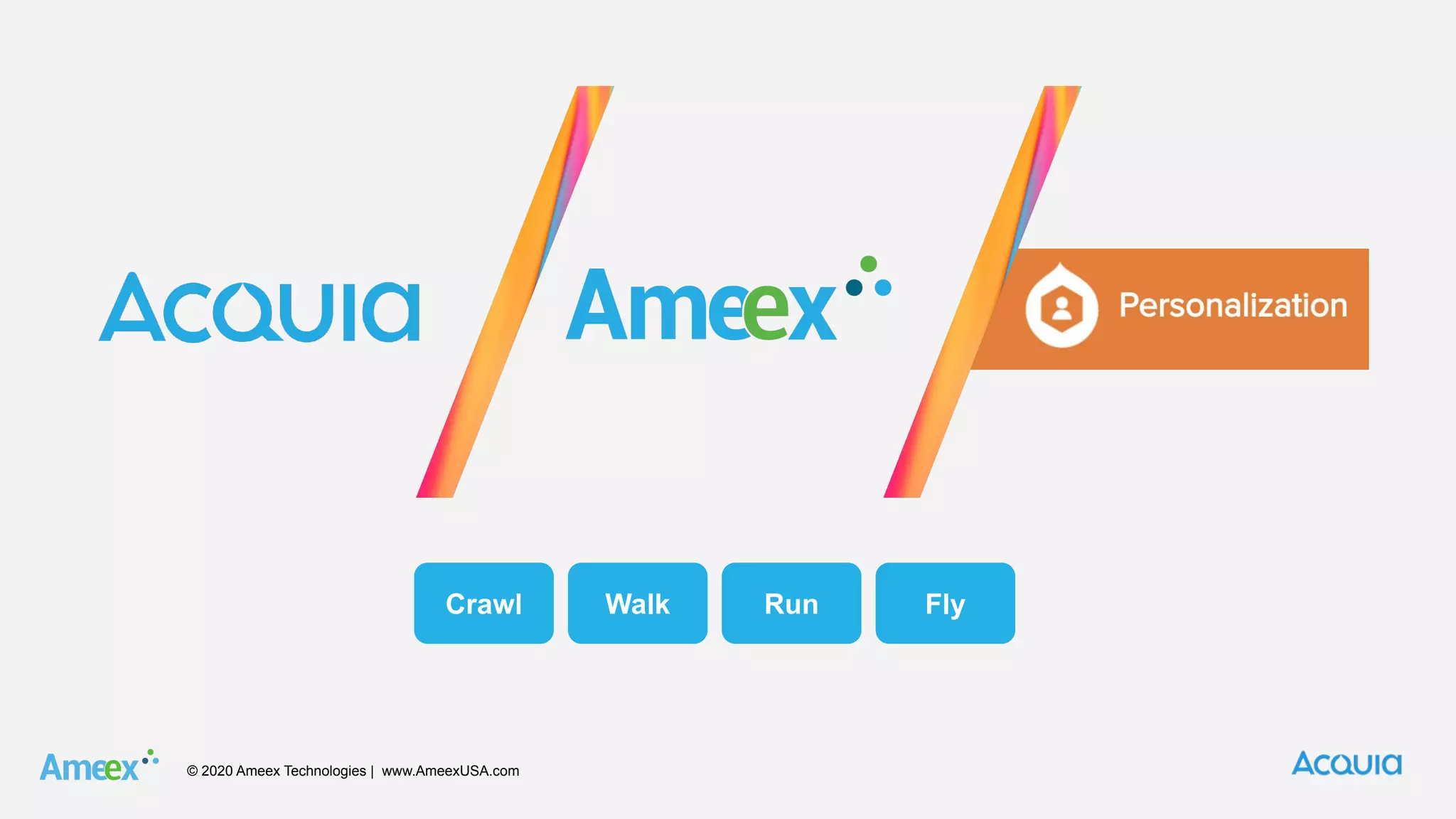 © 2020 Ameex Technologies | www.AmeexUSA.com
Crawl Walk Run Fly
 