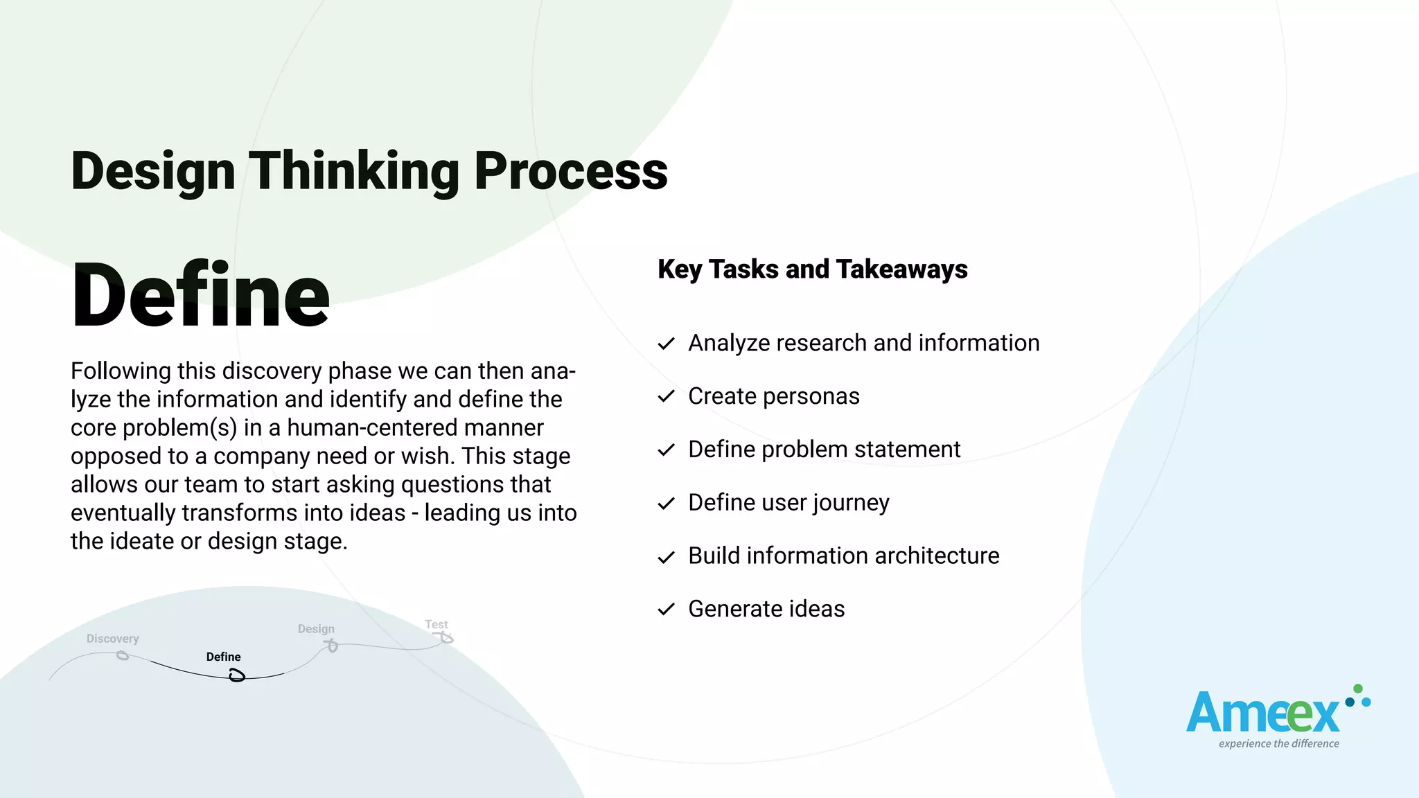 Define
Following this discovery phase we can then ana-
lyze the information and identify and define the
core problem(s) in a human-centered manner
opposed to a company need or wish. This stage
allows our team to start asking questions that
eventually transforms into ideas - leading us into
the ideate or design stage.
Design Thinking Process
Discovery
Define
Design Test
Key Tasks and Takeaways
Analyze research and information
Create personas
Define problem statement
Define user journey
Build information architecture
Generate ideas
 