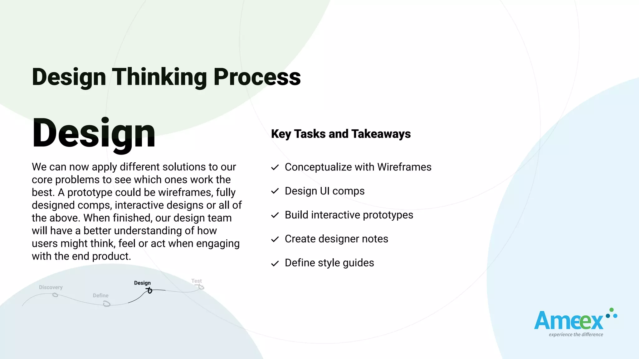 Design
We can now apply different solutions to our
core problems to see which ones work the
best. A prototype could be wireframes, fully
designed comps, interactive designs or all of
the above. When finished, our design team
will have a better understanding of how
users might think, feel or act when engaging
with the end product.
Design Thinking Process
Discovery
Define
Design Test
Key Tasks and Takeaways
Conceptualize with Wireframes
Design UI comps
Build interactive prototypes
Create designer notes
Define style guides
 