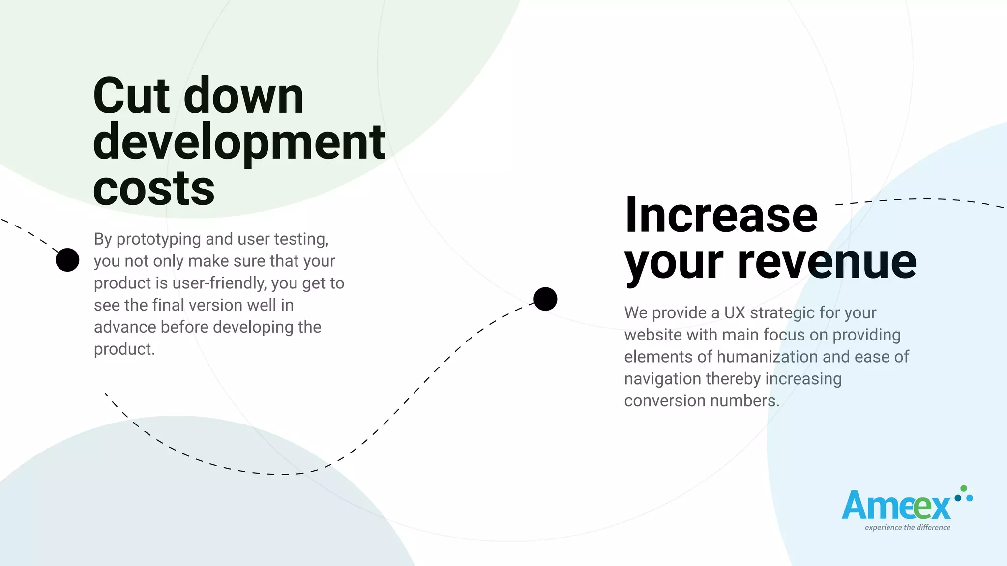 We provide a UX strategic for your
website with main focus on providing
elements of humanization and ease of
navigation thereby increasing
conversion numbers.
Increase
your revenue
By prototyping and user testing,
you not only make sure that your
product is user-friendly, you get to
see the final version well in
advance before developing the
product.
Cut down
development
costs
 