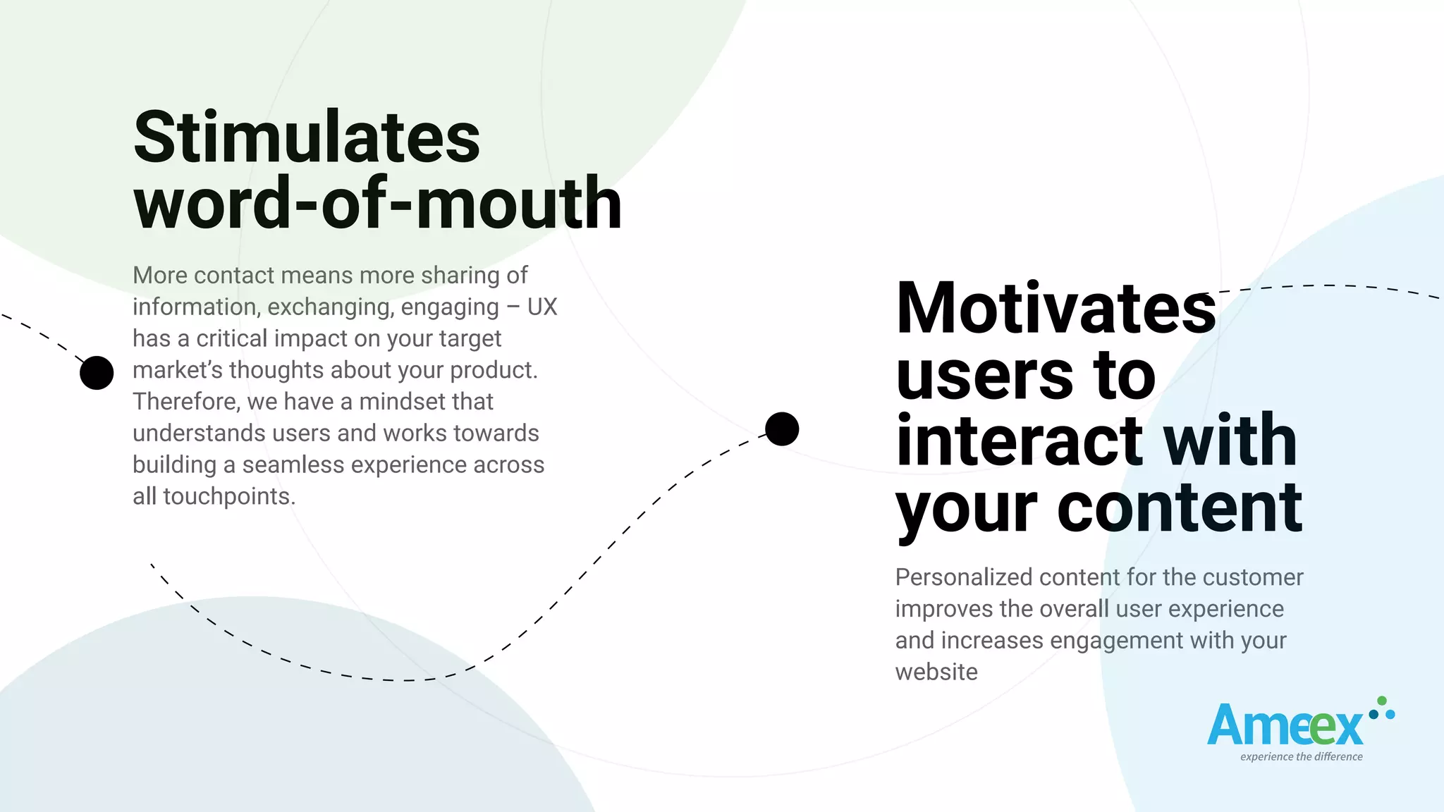 Personalized content for the customer
improves the overall user experience
and increases engagement with your
website
Motivates
users to
interact with
your content
Stimulates
word-of-mouth
More contact means more sharing of
information, exchanging, engaging – UX
has a critical impact on your target
market’s thoughts about your product.
Therefore, we have a mindset that
understands users and works towards
building a seamless experience across
all touchpoints.
 