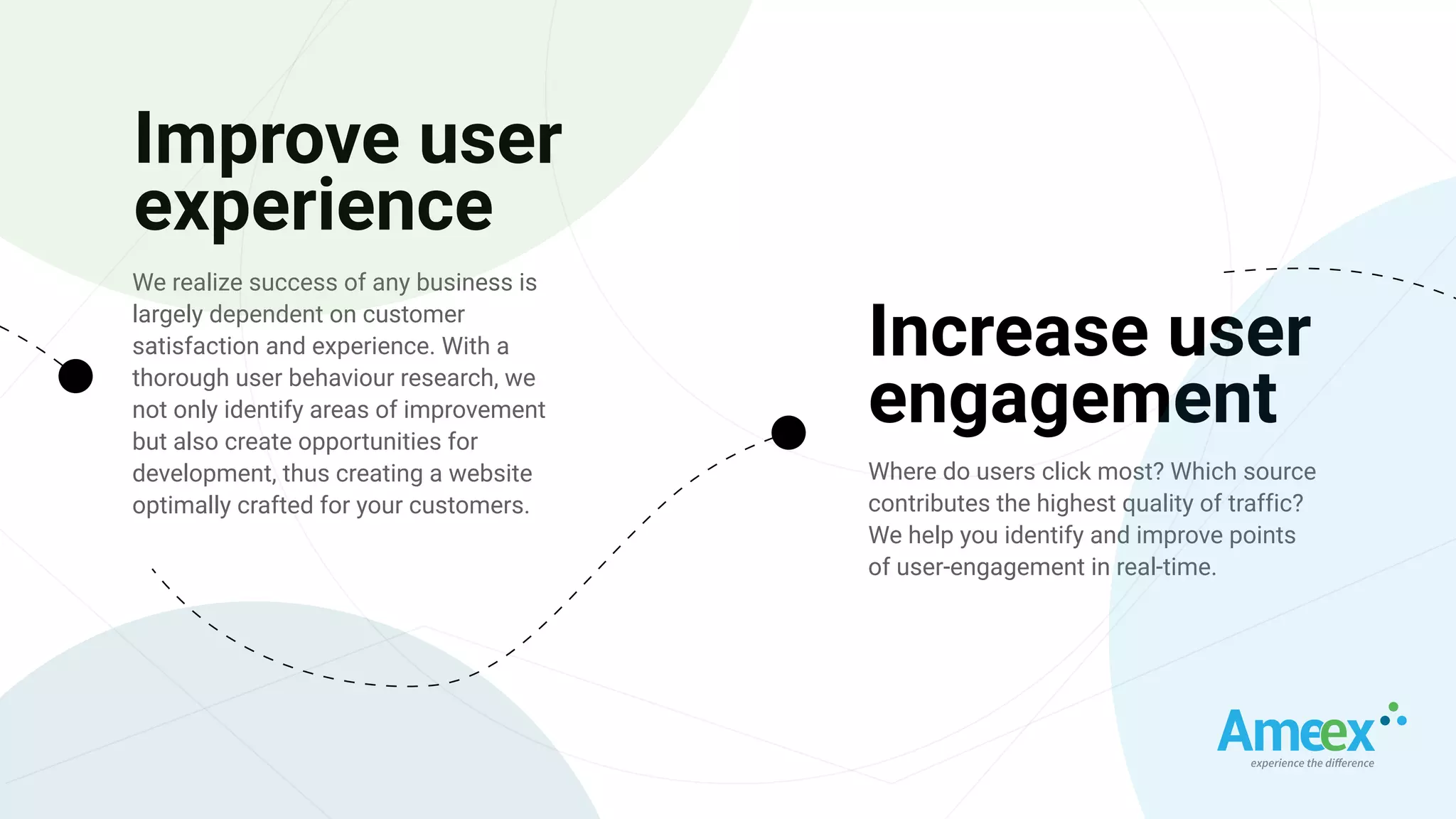 Improve user
experience
We realize success of any business is
largely dependent on customer
satisfaction and experience. With a
thorough user behaviour research, we
not only identify areas of improvement
but also create opportunities for
development, thus creating a website
optimally crafted for your customers.
Increase user
engagement
Where do users click most? Which source
contributes the highest quality of traffic?
We help you identify and improve points
of user-engagement in real-time.
 