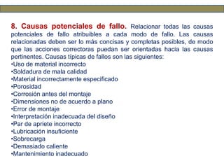 8. Causas potenciales de fallo. Relacionar todas las causas
potenciales de fallo atribuibles a cada modo de fallo. Las causas
relacionadas deben ser lo más concisas y completas posibles, de modo
que las acciones correctoras puedan ser orientadas hacia las causas
pertinentes. Causas típicas de fallos son las siguientes:
•Uso de material incorrecto
•Soldadura de mala calidad
•Material incorrectamente especificado
•Porosidad
•Corrosión antes del montaje
•Dimensiones no de acuerdo a plano
•Error de montaje
•Interpretación inadecuada del diseño
•Par de apriete incorrecto
•Lubricación insuficiente
•Sobrecarga
•Demasiado caliente
•Mantenimiento inadecuado
 