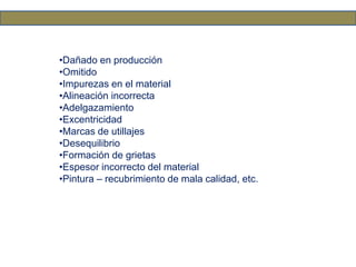 •Dañado en producción
•Omitido
•Impurezas en el material
•Alineación incorrecta
•Adelgazamiento
•Excentricidad
•Marcas de utillajes
•Desequilibrio
•Formación de grietas
•Espesor incorrecto del material
•Pintura – recubrimiento de mala calidad, etc.
 