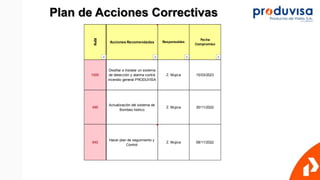 Análisis del Modo y Efecto de Fallas AMEF.ppt
