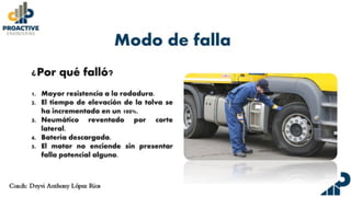 amef-aplicado-en-la-maquinaria-pesada.pdf