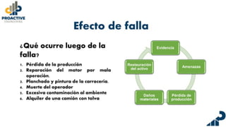 amef-aplicado-en-la-maquinaria-pesada.pdf