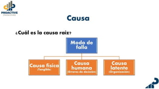 amef-aplicado-en-la-maquinaria-pesada.pdf
