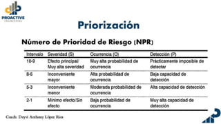 amef-aplicado-en-la-maquinaria-pesada.pdf