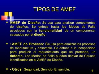 AMEF | PPT