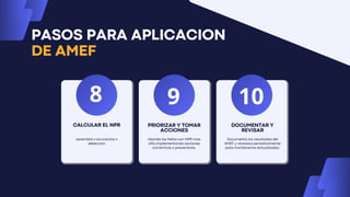 AMEF presentacion complegta de tipos de AMEF | PDF