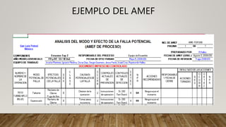 EJEMPLO DEL AMEF
 
