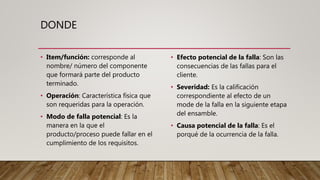 DONDE
• Item/función: corresponde al
nombre/ número del componente
que formará parte del producto
terminado.
• Operación: Característica física que
son requeridas para la operación.
• Modo de falla potencial: Es la
manera en la que el
producto/proceso puede fallar en el
cumplimiento de los requisitos.
• Efecto potencial de la falla: Son las
consecuencias de las fallas para el
cliente.
• Severidad: Es la calificación
correspondiente al efecto de un
mode de la falla en la siguiente etapa
del ensamble.
• Causa potencial de la falla: Es el
porqué de la ocurrencia de la falla.
 