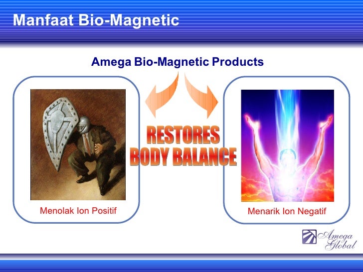 Gelang Magnet:Amega Magnetic+Infra Red Bracelet/ Gelang