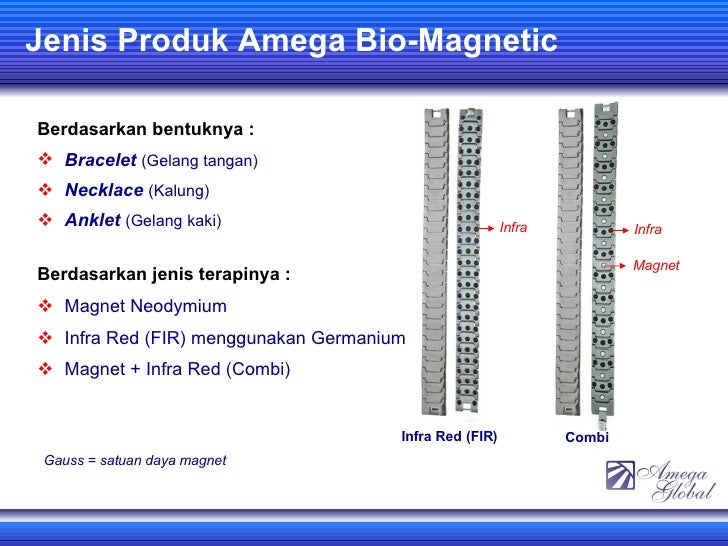 Gelang Magnet:Amega Magnetic+Infra Red Bracelet/ Gelang