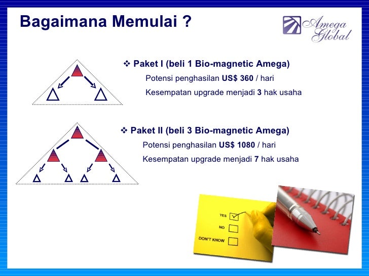 Gelang Magnet:Amega Magnetic+Infra Red Bracelet/ Gelang