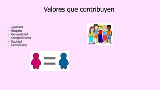 Valores que contribuyen
• Igualdad
• Respeto
• Generosidad
• Compañerismo
• Equidad
• Democracia
 