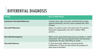 amelanotic-choroidal-nevus-case-presentation-by-toqua-saflo-pptx