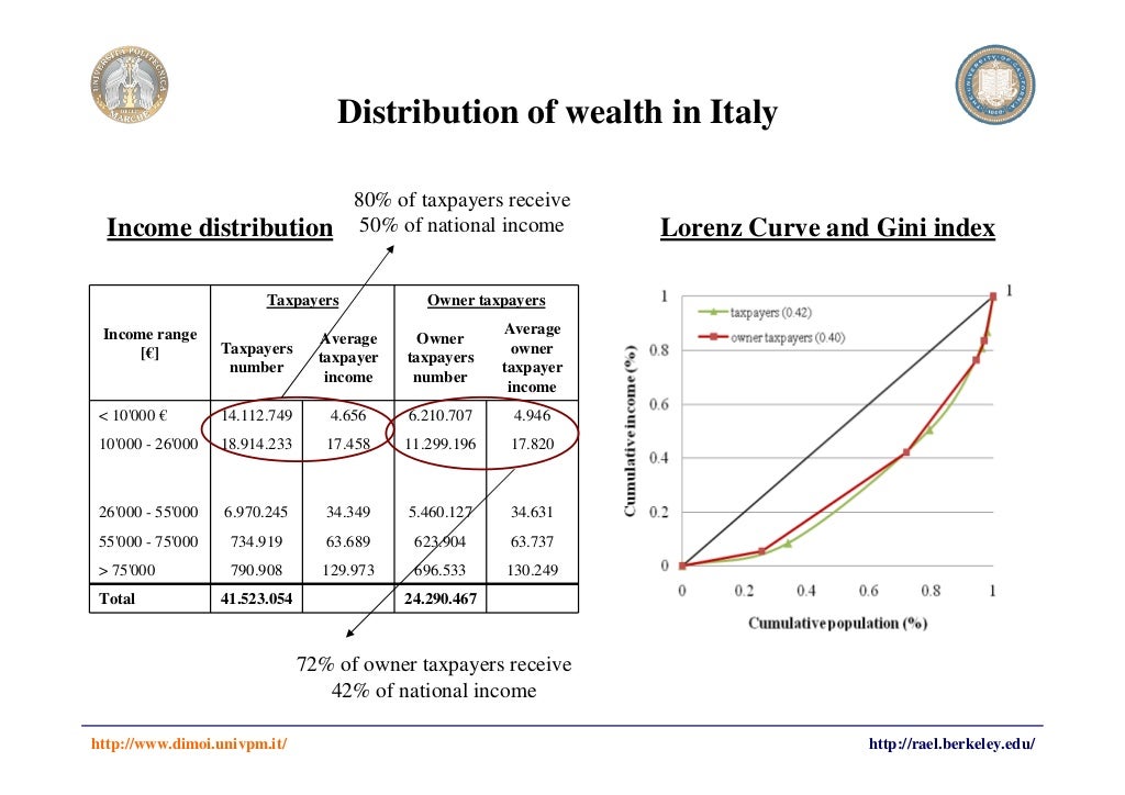 Write My Paper For Me: A Reliable and Fast Service at Just $