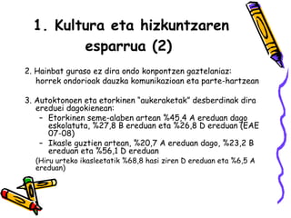 1. Kultura eta hizkuntzaren esparrua (2)   2. Hainbat guraso ez dira ondo konpontzen gaztelaniaz: horrek ondorioak dauzka komunikazioan eta parte-hartzean 3. Autoktonoen eta etorkinen “aukeraketak” desberdinak dira ereduei dagokienean: Etorkinen seme-alaben artean %45,4 A ereduan dago eskolatuta, %27,8 B ereduan eta %26,8 D ereduan (EAE 07-08) Ikasle guztien artean, %20,7 A ereduan dago, %23,2 B ereduan eta %56,1 D ereduan (Hiru urteko ikasleetatik %68,8 hasi ziren D ereduan eta %6,5 A ereduan) 