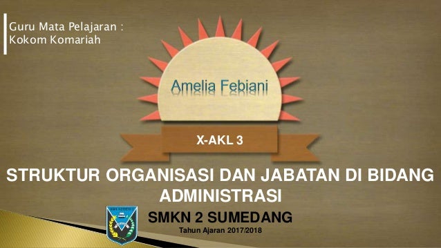 Soal Essay Administrasi Perkantoran Kelas 10 - Ahli Soal