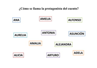 ¿Cómo se llama la protagonista del cuento?
ANA
AMALIA
AMELIA
ALICIA ARTURO
ASUNCIÓN
ADELA
ALFONSO
AURELIA
ANTONIA
ALEJANDRA
 