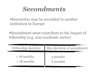 Secondments
§ Researcher may be seconded to another
institution in Europe
§ Secondment must contribute to the impact of
fellowship (e.g. non-academic sector)
Fellowship duration Max duration of secondment
< 18 months
> 18 months
3 months
6 months
 
