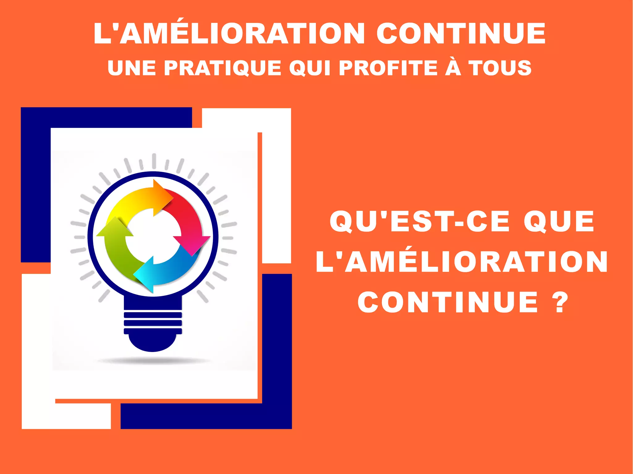 QU'EST-CE QUE
L'AMÉLIORATION
CONTINUE ?
L'AMÉLIORATION CONTINUE
UNE PRATIQUE QUI PROFITE À TOUS
 