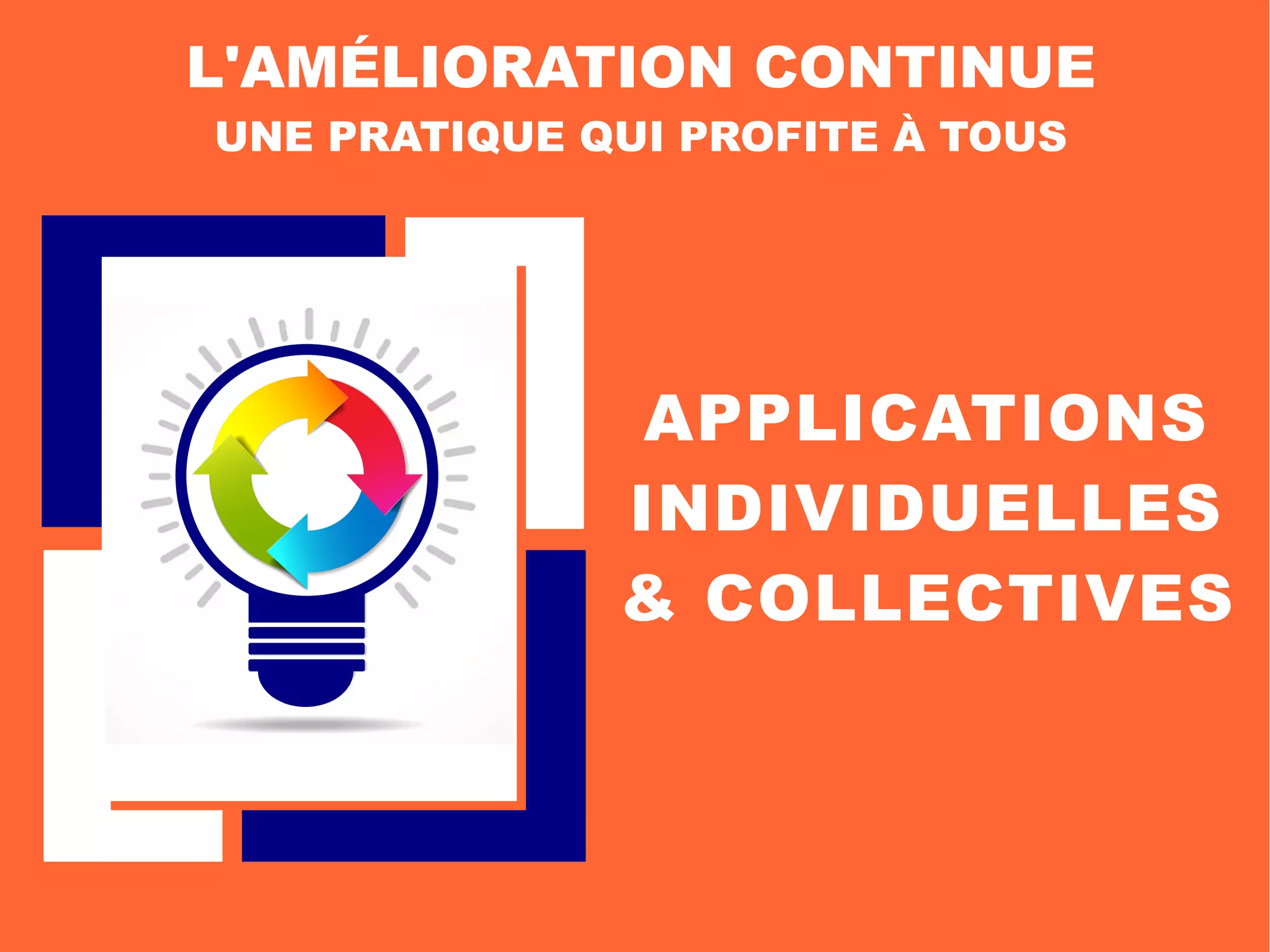 APPLICATIONS
INDIVIDUELLES
& COLLECTIVES
L'AMÉLIORATION CONTINUE
UNE PRATIQUE QUI PROFITE À TOUS
 
