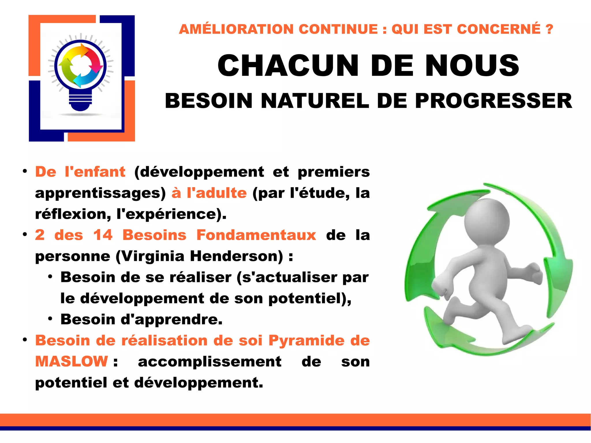 CHACUN DE NOUS
BESOIN NATUREL DE PROGRESSER
●
De l'enfant (développement et premiers
apprentissages) à l'adulte (par l'étude, la
réflexion, l'expérience).
●
2 des 14 Besoins Fondamentaux de la
personne (Virginia Henderson) :
●
Besoin de se réaliser (s'actualiser par
le développement de son potentiel),
●
Besoin d'apprendre.
●
Besoin de réalisation de soi Pyramide de
MASLOW : accomplissement de son
potentiel et développement.
AMÉLIORATION CONTINUE : QUI EST CONCERNÉ ?
 