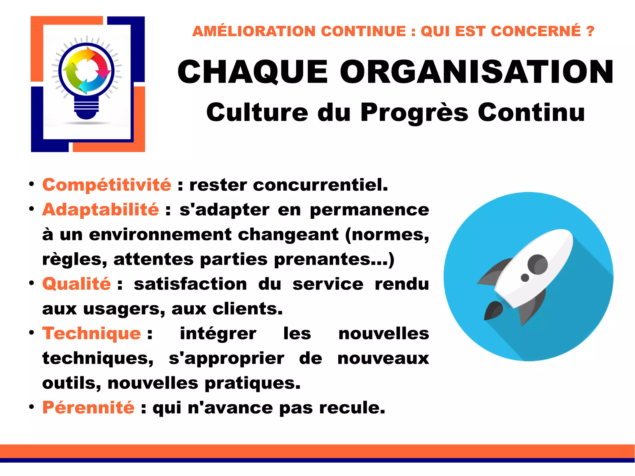 CHAQUE ORGANISATION
Culture du Progrès Continu
●
Compétitivité : rester concurrentiel.
●
Adaptabilité : s'adapter en permanence
à un environnement changeant (normes,
règles, attentes parties prenantes...)
●
Qualité : satisfaction du service rendu
aux usagers, aux clients.
●
Technique : intégrer les nouvelles
techniques, s'approprier de nouveaux
outils, nouvelles pratiques.
●
Pérennité : qui n'avance pas recule.
AMÉLIORATION CONTINUE : QUI EST CONCERNÉ ?
 