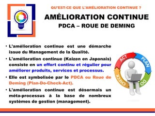 AMÉLIORATION CONTINUE
PDCA – ROUE DE DEMING
●
L'amélioration continue est une démarche
issue du Management de la Qualité.
●
L'amélioration continue (Kaizen en Japonais)
consiste en un effort continu et régulier pour
améliorer produits, services et processus.
●
Elle est symbolisée par le PDCA ou Roue de
Deming (Plan-Do-Check-Act).
●
L'amélioration continue est désormais un
méta-processus à la base de nombreux
systèmes de gestion (management).
QU'EST-CE QUE L'AMÉLIORATION CONTINUE ?
 