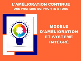 MODÈLE
D'AMÉLIORATION
ET SYSTÈME
INTÉGRÉ
L'AMÉLIORATION CONTINUE
UNE PRATIQUE QUI PROFITE À TOUS
 