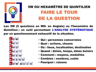 5W OU HEXAMÈTRE DE QUINTILIEN
FAIRE LE TOUR
DE LA QUESTION
Les 5W (5 questions en WH- en Anglais) ou l'hexamètre de
Quintilien : un outil permettant L'ANALYSE SYSTÉMATIQUE
par un questionnement exhaustif de la situation.
●
Qui : personnes concernées
●
Quoi : actions, choses
●
Où : lieux, localisation, destination
●
Quand : délais, temps, dates butoirs
●
Comment : moyens, modalités
●
Combien : nombres, coûts
●
Pourquoi : raisons
 