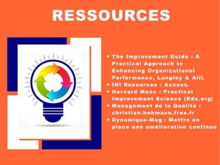  The Improvement Guide : A
Practical Approach to
Enhancing Organizational
Perfor mance, Langley & Alii.
 IHI Resources : Access.
 Har vard Mooc : Practical
Improvement Science (Edx.org)
 Management de la Qualité :
christian.hohmann.free.fr
 Dynamique-Mag : Mettre en
place une amélioration continue
RESSOURCES
 