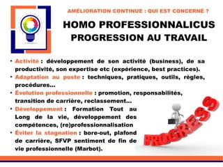 HOMO PROFESSIONNALICUS
PROGRESSION AU TRAVAIL
●
Développement : Formation Tout au
Long de la vie, développement des
compétences, (re)professionnalisation
●
Éviter la stagnation : bore-out, plafond
de carrière, SFVP sentiment de fin de
vie professionnelle (Marbot).
●
Activité : développement de son activité (business), de sa
productivité, son expertise etc (expérience, best practices).
●
Adaptation au poste : techniques, pratiques, outils, règles,
procédures...
●
Évolution professionnelle : promotion, responsabilités,
transition de carrière, reclassement...
AMÉLIORATION CONTINUE : QUI EST CONCERNÉ ?
 