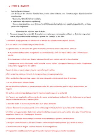 ➢ ETAPE 4 : INNOVER
I. Recherche des solutions :
Afin de trouver des solutions d’amélioration pour les arrêts existants, nous avons fait un plan d’action corrective
et préventive :
• Superviseur département production ;
• Superviseur département Engineering ;
• Donner des propositions pour diminuer les MUDA existants, implicitement les défauts qualité et les arrêts de
production en générale
Proposition des solutions pour les Arrêts :
➢ Nous avons suggéré un ensemble de solutions en relation avec notre sujet en utilisant un Brainstorming qui est
une technique de créativité utilisée pour générer des concepts et des idées :
1- entretenir les équipements du laminoir en se référant aux procédures et aux plans existant
2- ne pas refaire un travail déjà fait par un technicien
3- augmenter le taux de polyvalence des agents travaillants au laminoir et dans d autres services pour que :
A- Au moment d effectuer les changements au laminoir celui qui a fini son travail aidera l’autre à finir le travail
planifié
B-Un mécanicien et électricien doivent savoir conduire le pont roulant –nacelle et chariot mobile
C-Les agents de production doivent savoir conduire un pont roulant pour gagner le temps durant les changements
et durant les dégagements des cobbles
4-avant de faire un travail préparer tout le matériel et outil à utiliser
5-faire un parting précis au moment du changement ou montage des cylindres
6-faire un très bon alignement par rapport à la passe des guides montés dans la ligne de laminage
7- ne pas défourner les billettes froides
8-achat des pièces conformes au plan et ne pas accepter des non-conformités pour les pièces réceptionnées au
magasin
9-le chef de poste laminage doit assembler le maximum des travaux en un seul arrêt
10- s’ assurer que les piles des télécommandes des ponts sont chargées et les bouteilles des chalumeaux le sont aussi
avec essai des chalumeaux au début du poste
11-exécuter les BT et les rounds planifiés dans leurs temps demandés
12-aviser d’avance les services supports sur les arrêts programmés du laminoir ou sur des arrêts inattendus
13- utiliser un magasin proche du laminoir qui contiendra tous les accessoires qu’on utilise et ce pour éviter d’aller au
magasin qui est très loin à fin de gagner du temps
14- respecter les règles de sécurité pour travailler en sécurité et pour garder la vie des humains
15-élargir la communication au sein de l usine et la communication interpersonnelle pour éviter les erreurs
16-former le maximum d’agent selon ses besoins et ses compétences
17-respecter les procédures de laminage et respecter le procès laminage pour éviter les cobbles
 