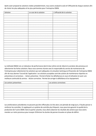 Après avoir proposé les solutions notées précédemment, nous avons analysé le coût et l’efficacité de chaque solution afin
de choisir les plus adéquates et les plus pertinentes pour l’entreprise CBGN.
Solution Le cout de la solution L’efficacité de la solution
La méthode DMAIC est un indicateur de performance dont le but ultime est de réduire la variation des processus et
sélectionner les fortes solutions. Nous nous sommes réunies avec le responsable du service de maintenance de
l’entreprise pour sélectionner les solutions qui sont adéquates à la situation technique et financière de l’entreprise CBGN
afin de nous donner l’accord de l’application. Les solutions acceptées sont des actions de maintenance réparties en
préventives et correctives : - Action préventive : Permet d’éviter les défaillances en cours d’utilisation et avoir une
meilleure continuité du service. - Action corrective : Permet de corriger la défaillance d’un équipement.
Les actions préventives Les actions correctives
Les améliorations précédentes ne peuvent pas être effectuées à la fois dans une période de vingt jours, il faudra penser à
renforcer les contrôles. En appliquant un système de contrôle plus fréquent, nous pourrons garantir la qualité de la
production de l’usine CBGN. Dans la partie suivante, nous allons observer les résultats des actions que nous avons
menées sur notre processus pour essayer d’éliminer les durées de pannes trouvées en phase de définir.
 