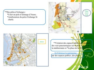 Free Powerpoint Template
Page 24
**Des pôles d’échanges :
*Créer un pole d’échange d’Arenc.
*Amélioration du pole d’échange St
charle.
**Création des espaces publics qui donnent
des vues panoramiques sur le port: * place de
la méditerranée et *la place de la JULIETTE.
b)-Valoriser le patrimoine:
par des espaces publics ,des places
Pôles
d’éch
ange
places
 