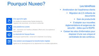Pourquoi Nuxeo?
10
Une approche agile
Un modèle de métadonnnées flexible facilitant la
migration des documents et la mise en conformité.
Une plateforme ouverte
API : Connection de l’interface utilisateur offrant ainsi une expérience
client optimale
La réactivité de l’équipe Nuxeo
Une équipe expérimentée conservant la réactivité d’une startup.
Une solution accompagnant la transformation digitale
Agilité lors du développement et du déploiement de nouvelles applications.
Les bénéfices
 Amélioration de l’expérience clients
 Migration de 2,5 milliards de
documents
 Gain de productivité
 S’adapter aux nouvelles
règlementations et exigences de
sécurité – telles que le RGPD.
 Casser les silos d’information pour
disposer d’une vue unique et
centralisée de ses contenus.
 