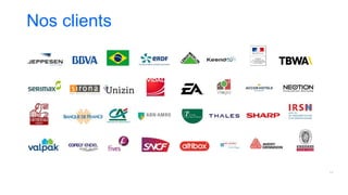 Nos clients
14
 